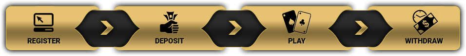 situs2 slot